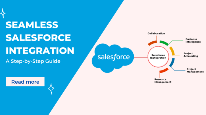 What is Salesforce Integration?